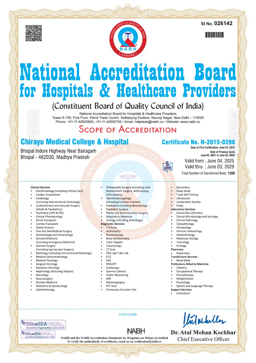 NABH Scope of Accreditation 2025-2029