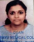Dr. Sonam Gupta
